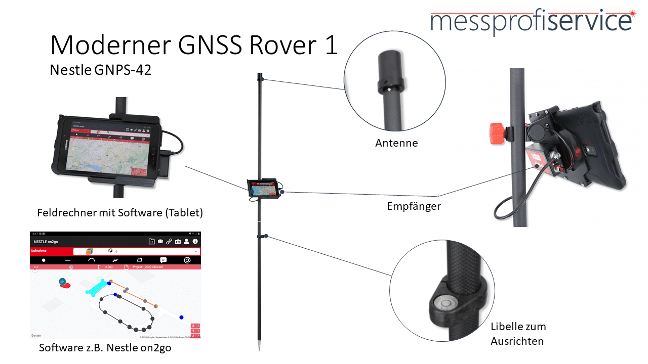 messprofiservice_GNSS_Rover_Nestle_GNPS-42